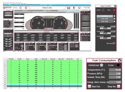 Diesel engine test bench ​