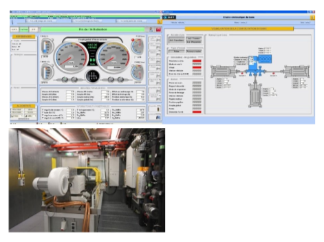 Transmission test bench​